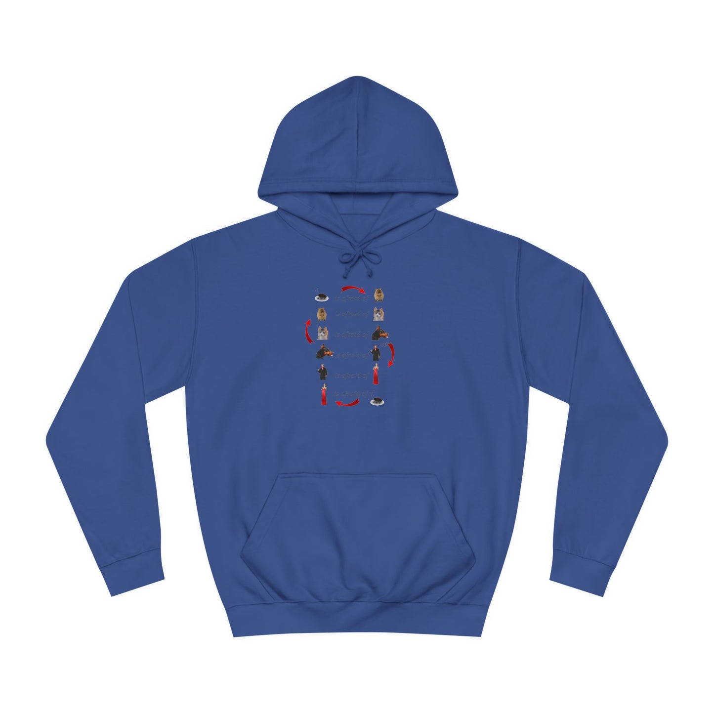 Get Yours Now -- Endless Fear Chain Loop (Hoodie - Cozy and Durable)