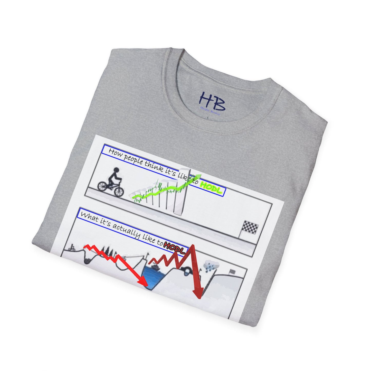 The reality of HODL Hold on for dear life