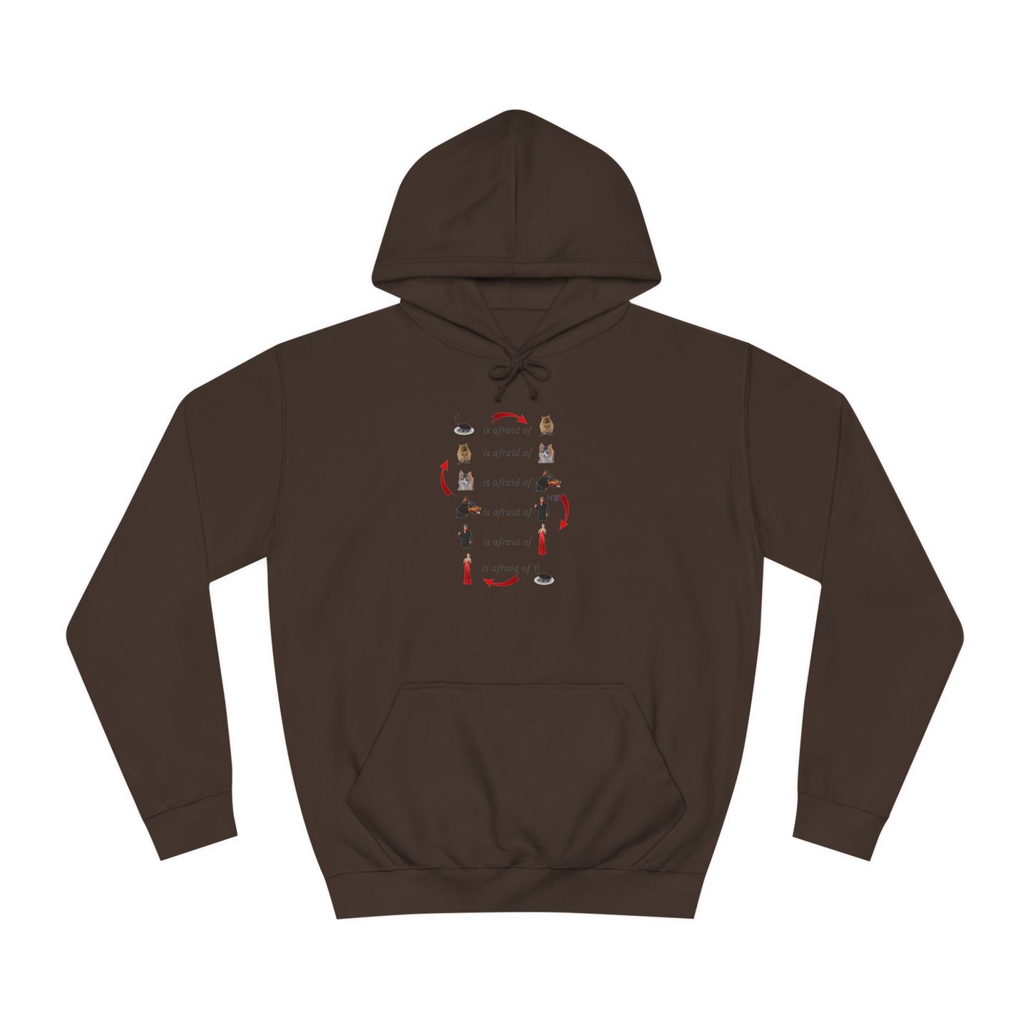 Get Yours Now -- Endless Fear Chain Loop (Hoodie - Cozy and Durable)