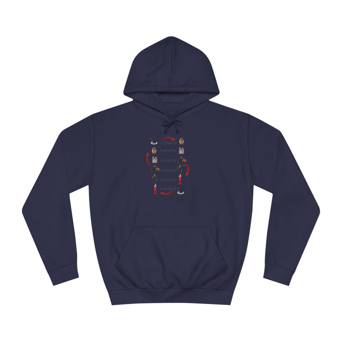 Get Yours Now -- Endless Fear Chain Loop (Hoodie - Cozy and Durable)