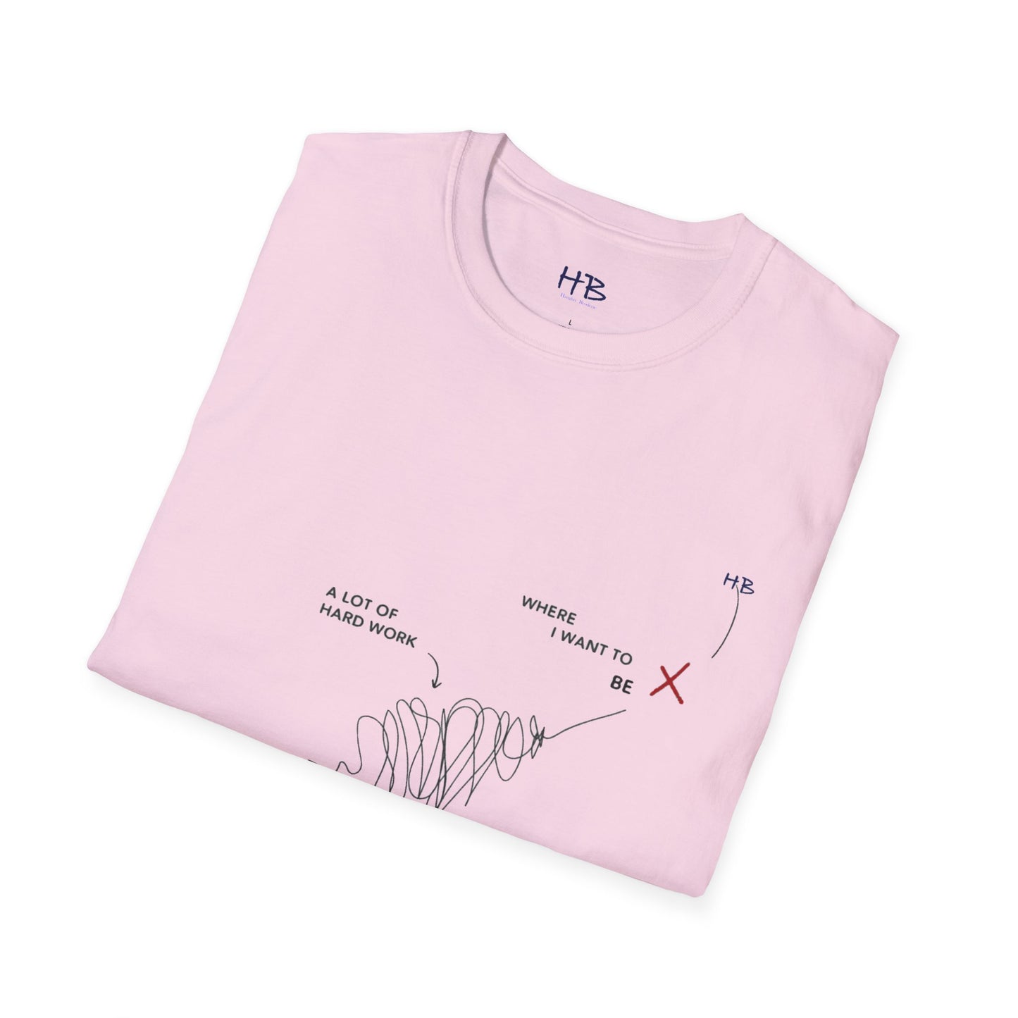 Triumph Trail Journey to Success with No Pain, No Gain