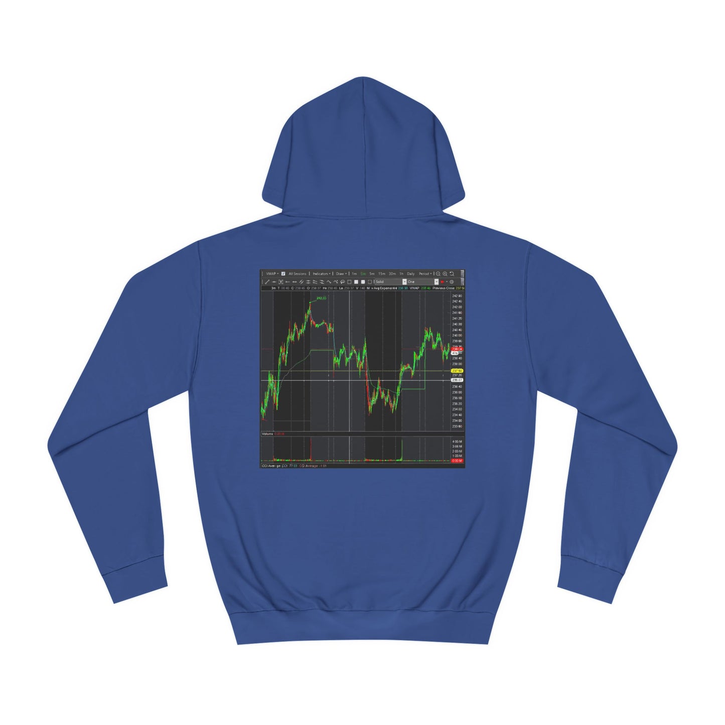 Get Yours Now -- Every stock market trader's dream going to the Moon (Hoodie - Cozy and Durable)