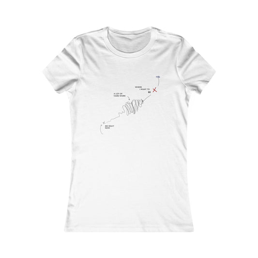 Triumph Trail Journey to Success with No Pain, No Gain (Women - Premium Cotton Tee)