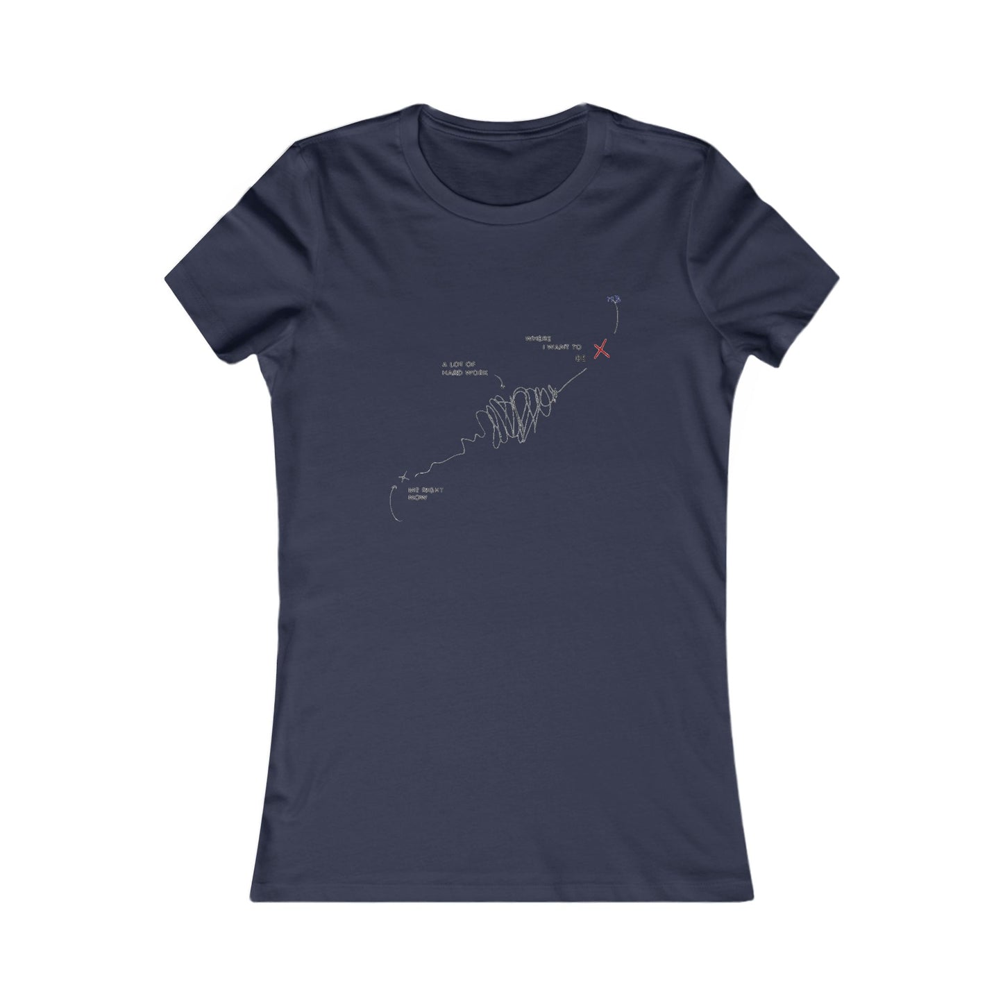 Triumph Trail Journey to Success with No Pain, No Gain (Women - Premium Cotton Tee)
