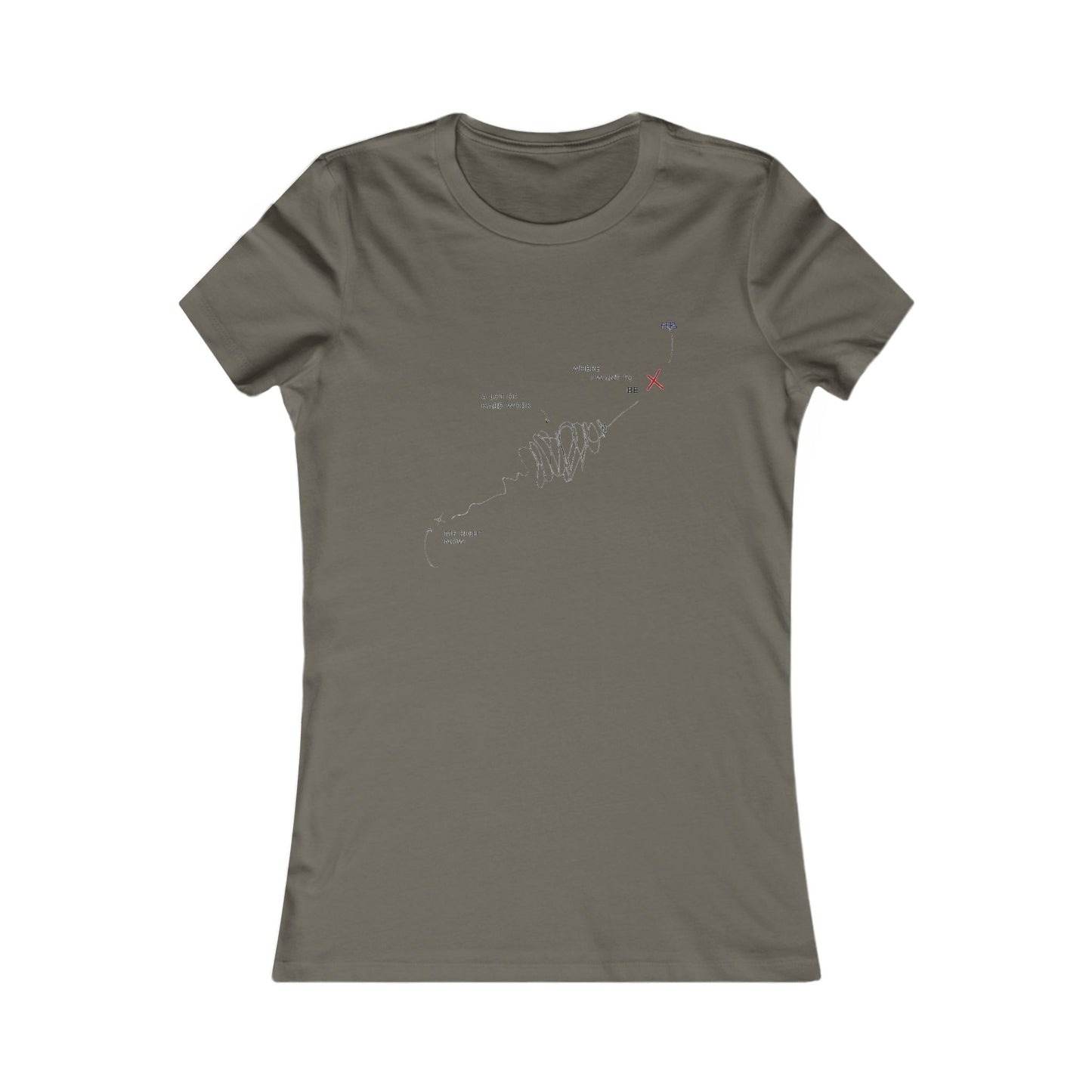Triumph Trail Journey to Success with No Pain, No Gain (Women - Premium Cotton Tee)
