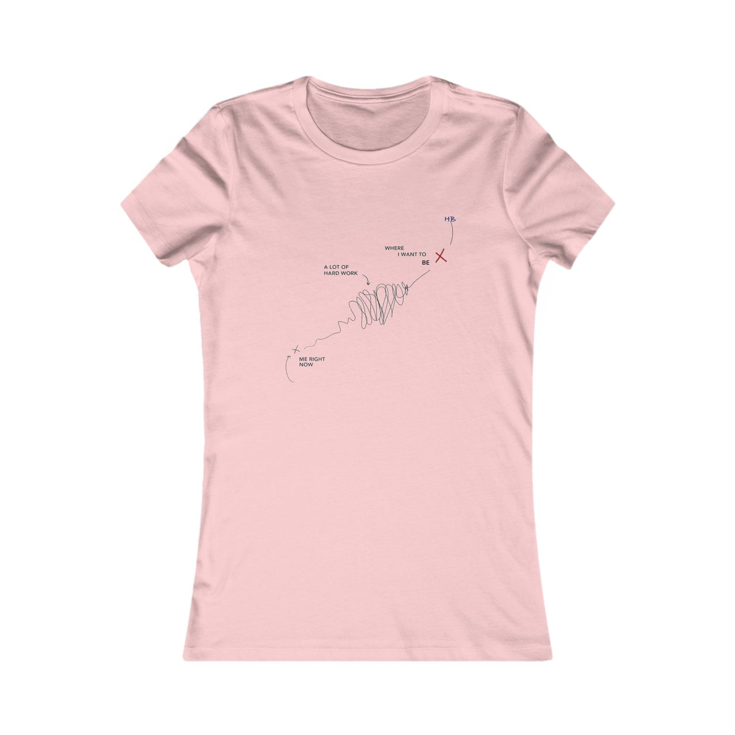 Triumph Trail Journey to Success with No Pain, No Gain (Women - Premium Cotton Tee)