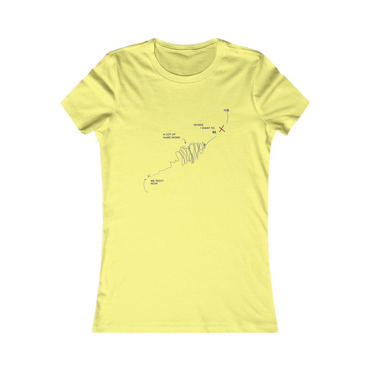 Triumph Trail Journey to Success with No Pain, No Gain (Women - Premium Cotton Tee)