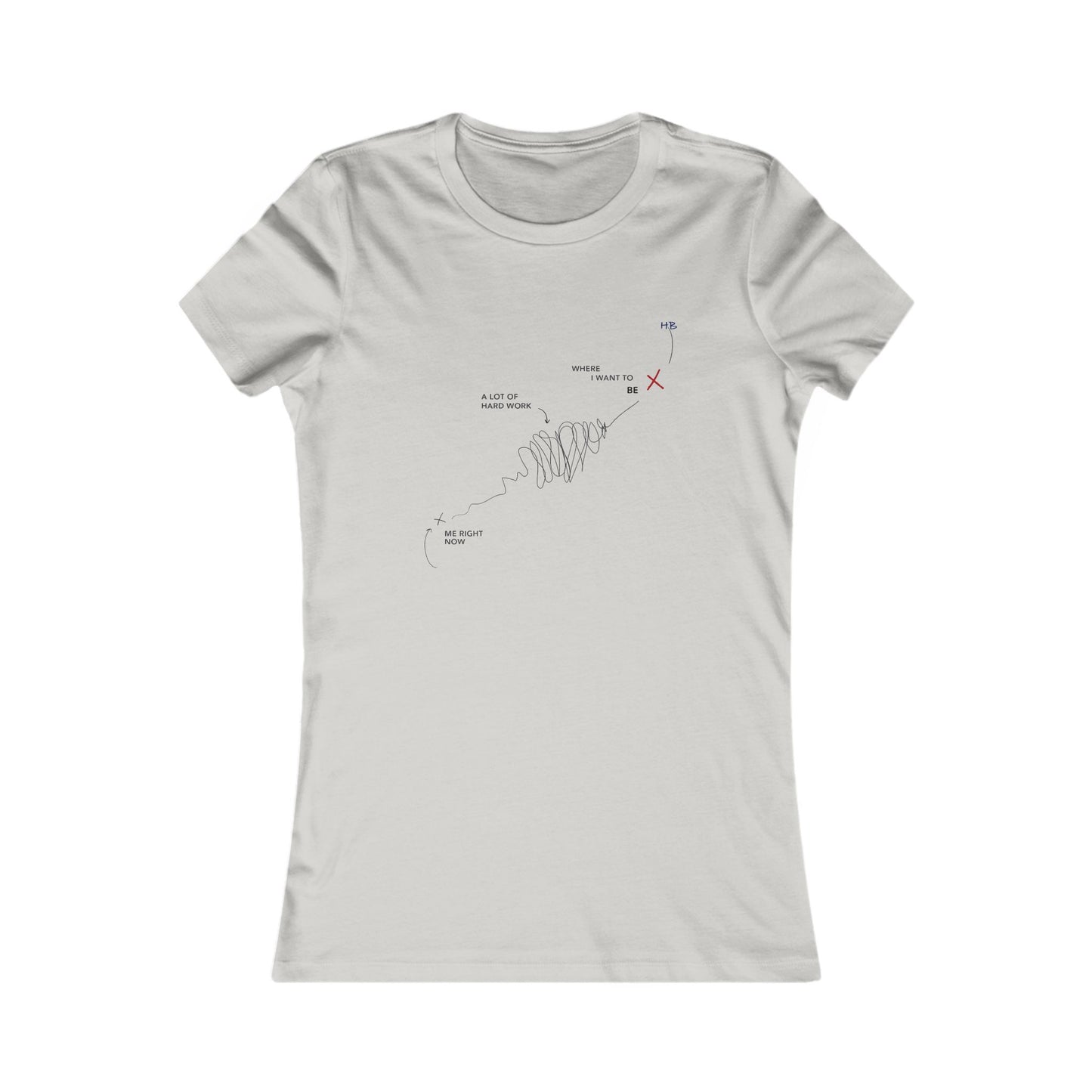 Triumph Trail Journey to Success with No Pain, No Gain (Women - Premium Cotton Tee)