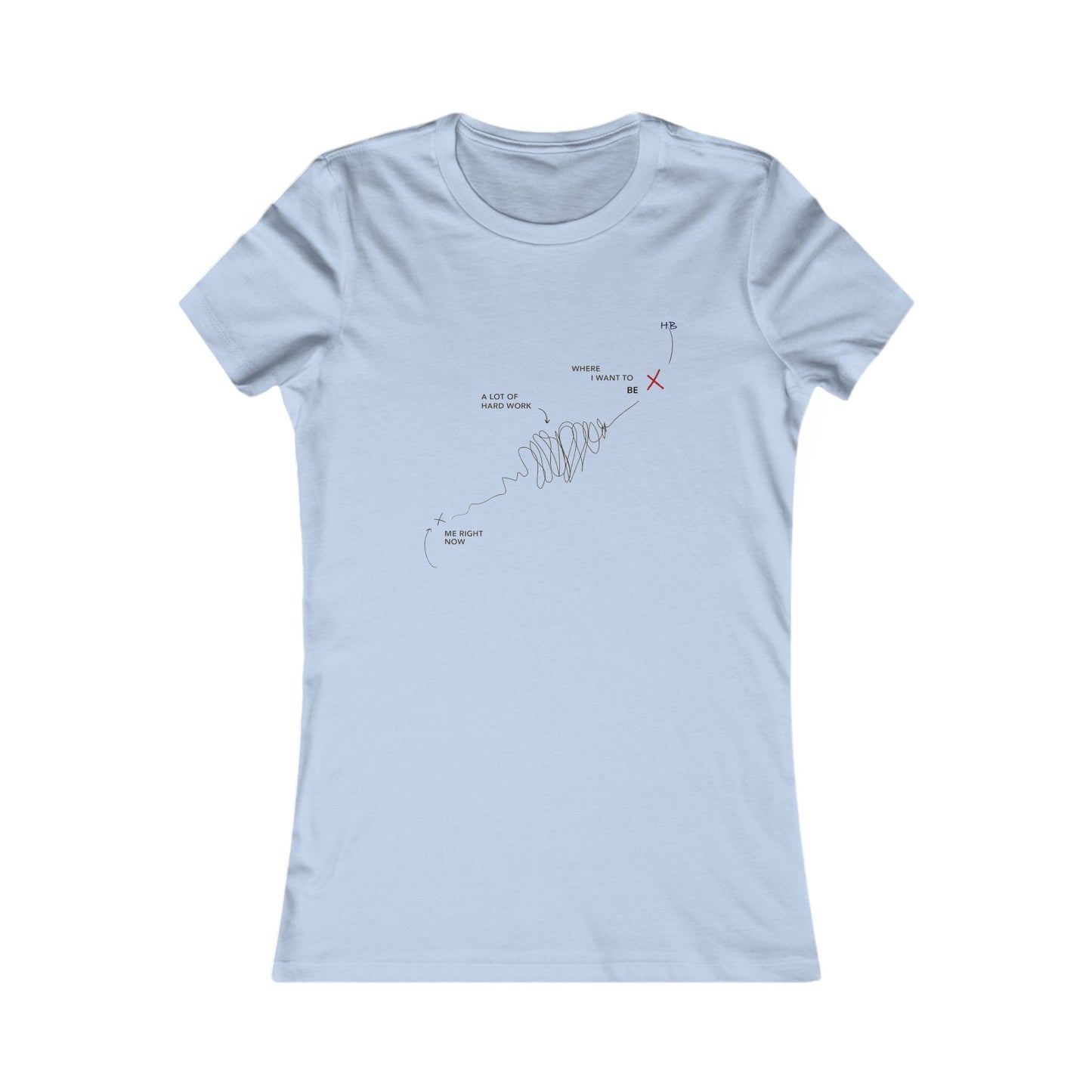 Triumph Trail Journey to Success with No Pain, No Gain (Women - Premium Cotton Tee)