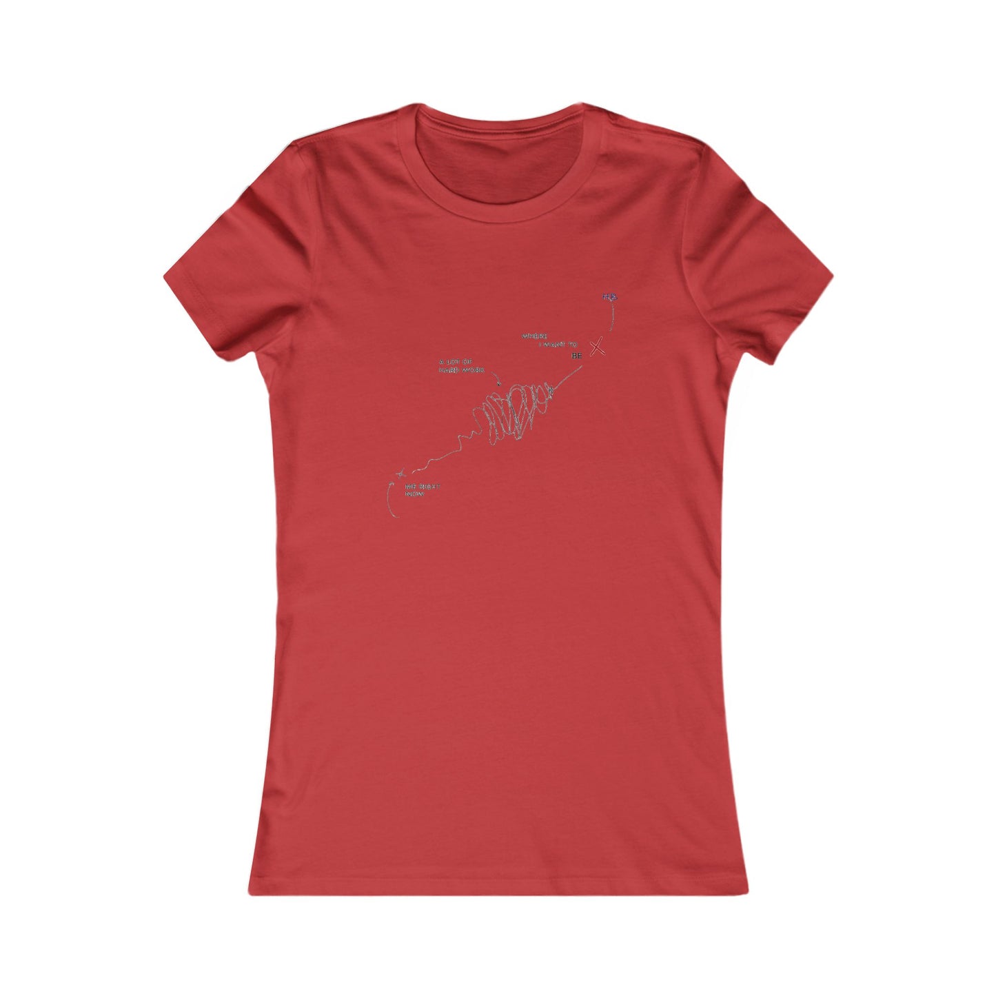 Triumph Trail Journey to Success with No Pain, No Gain (Women - Premium Cotton Tee)