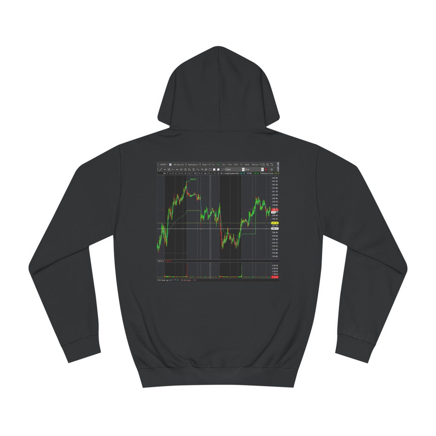 Get Yours Now -- Every stock market trader's dream going to the Moon (Hoodie - Cozy and Durable)