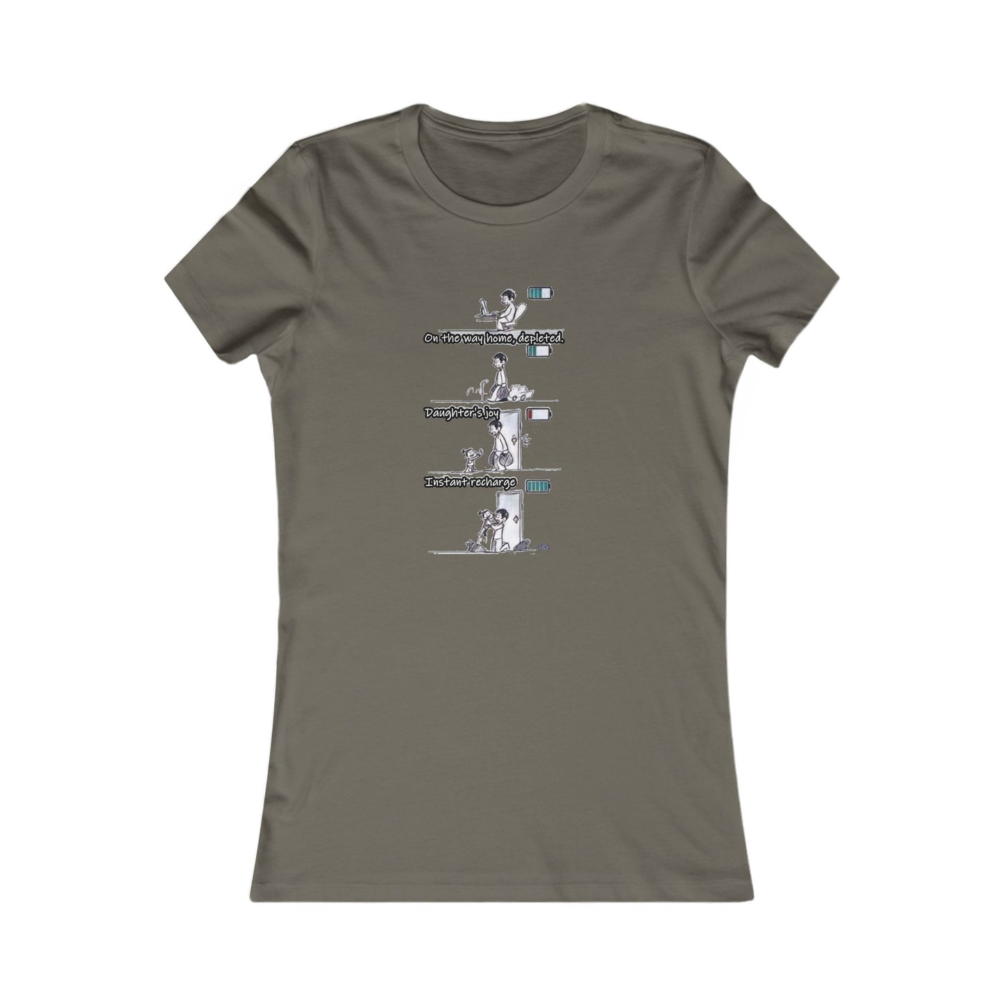Life's Canvas Daily Energies Unleashed; Day in, Day Out From Office to Home using Threads of Resilience (Women - Premium Cotton Tee)