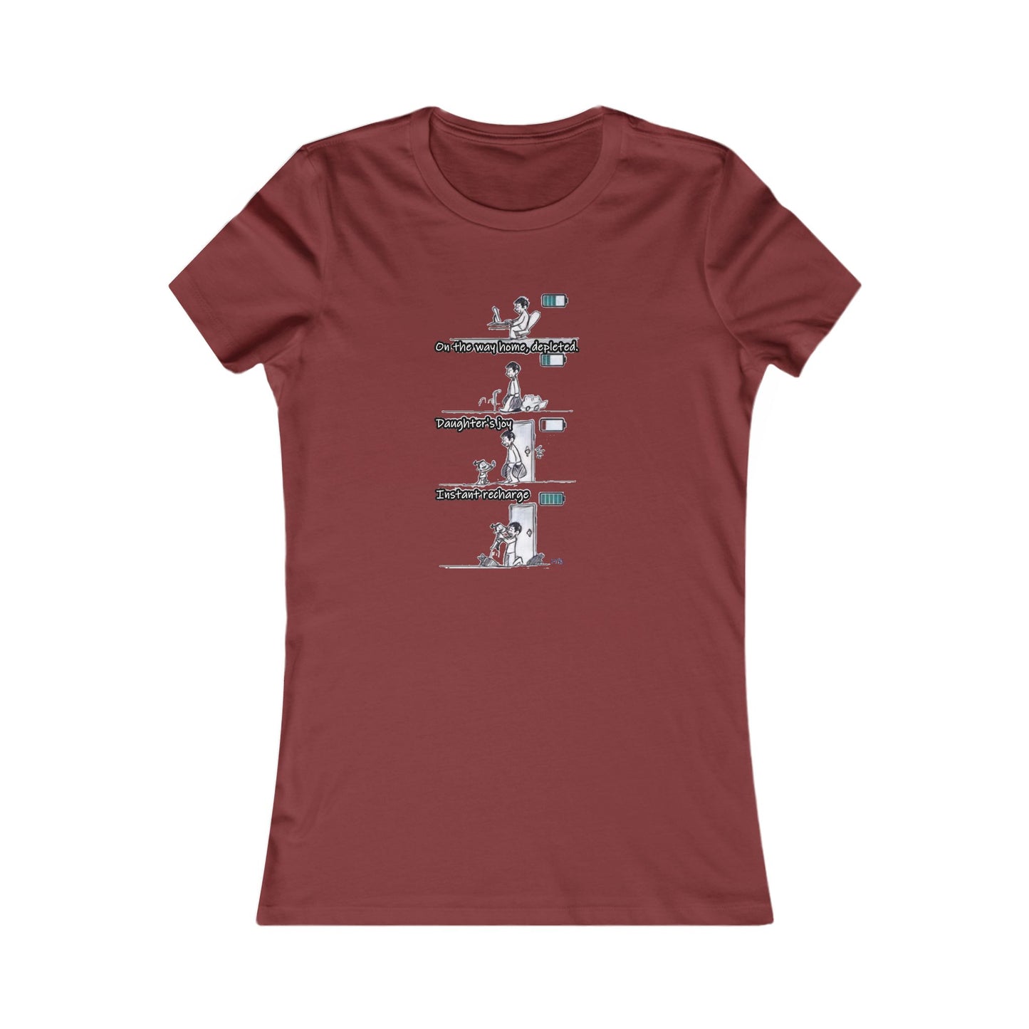 Life's Canvas Daily Energies Unleashed; Day in, Day Out From Office to Home using Threads of Resilience (Women - Premium Cotton Tee)