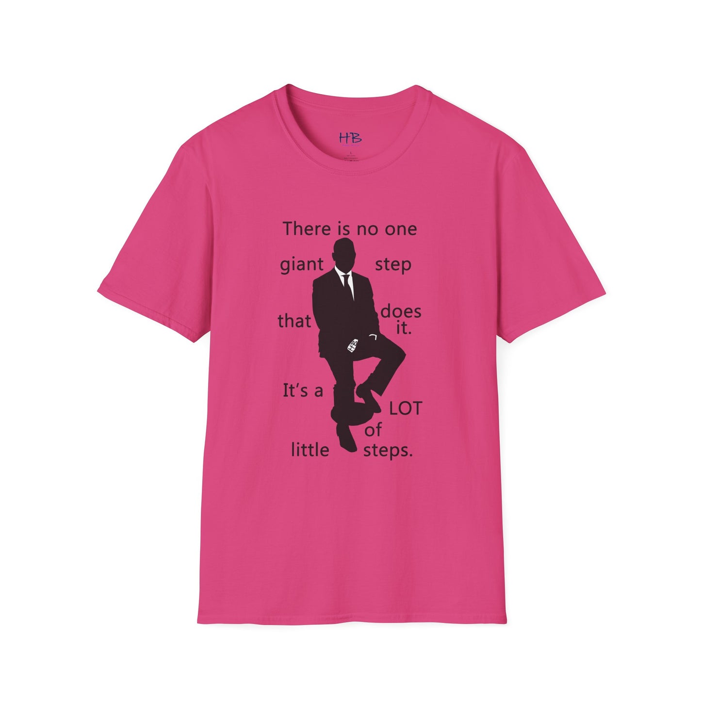 Consistent Gradual Growth Steady Progress