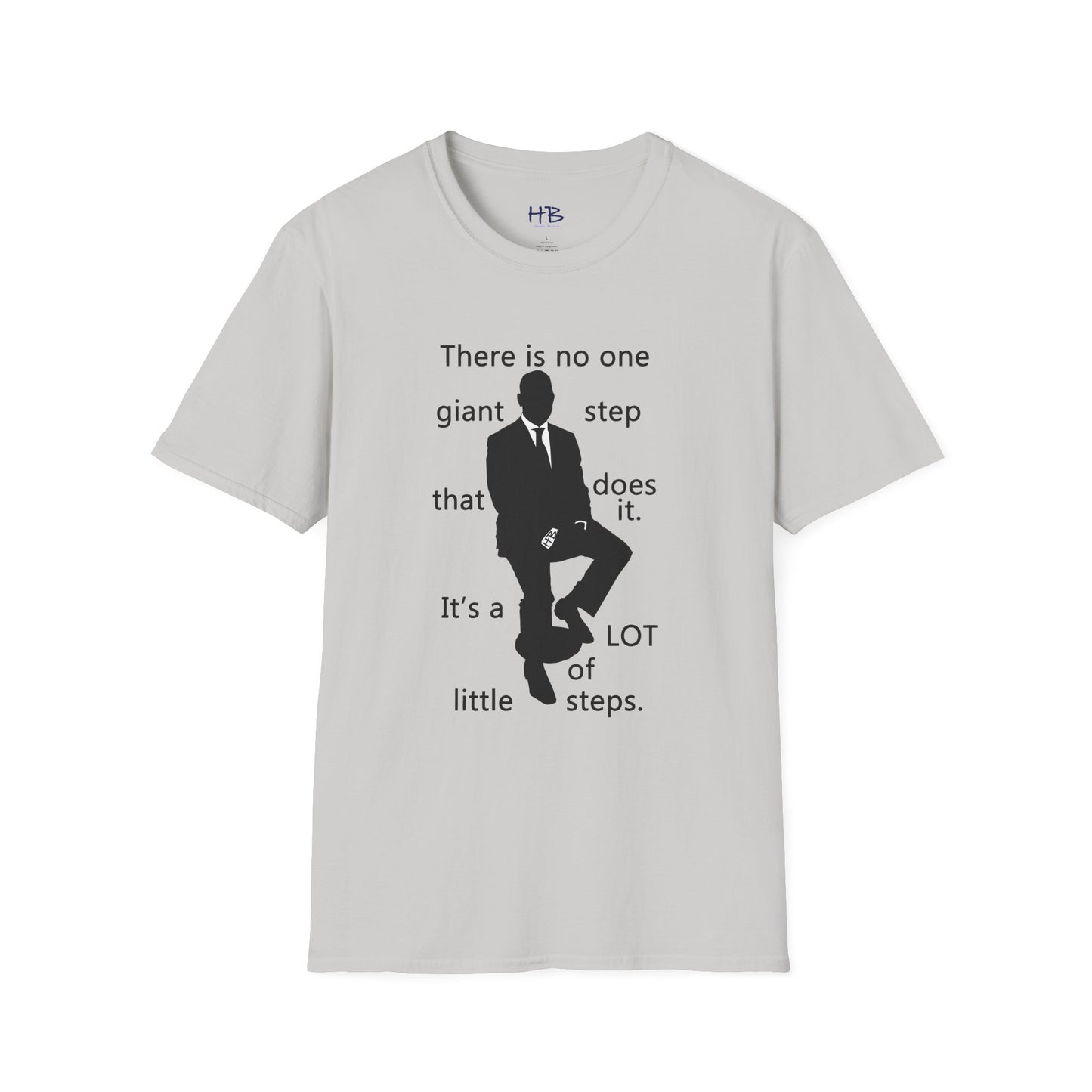 Consistent Gradual Growth Steady Progress