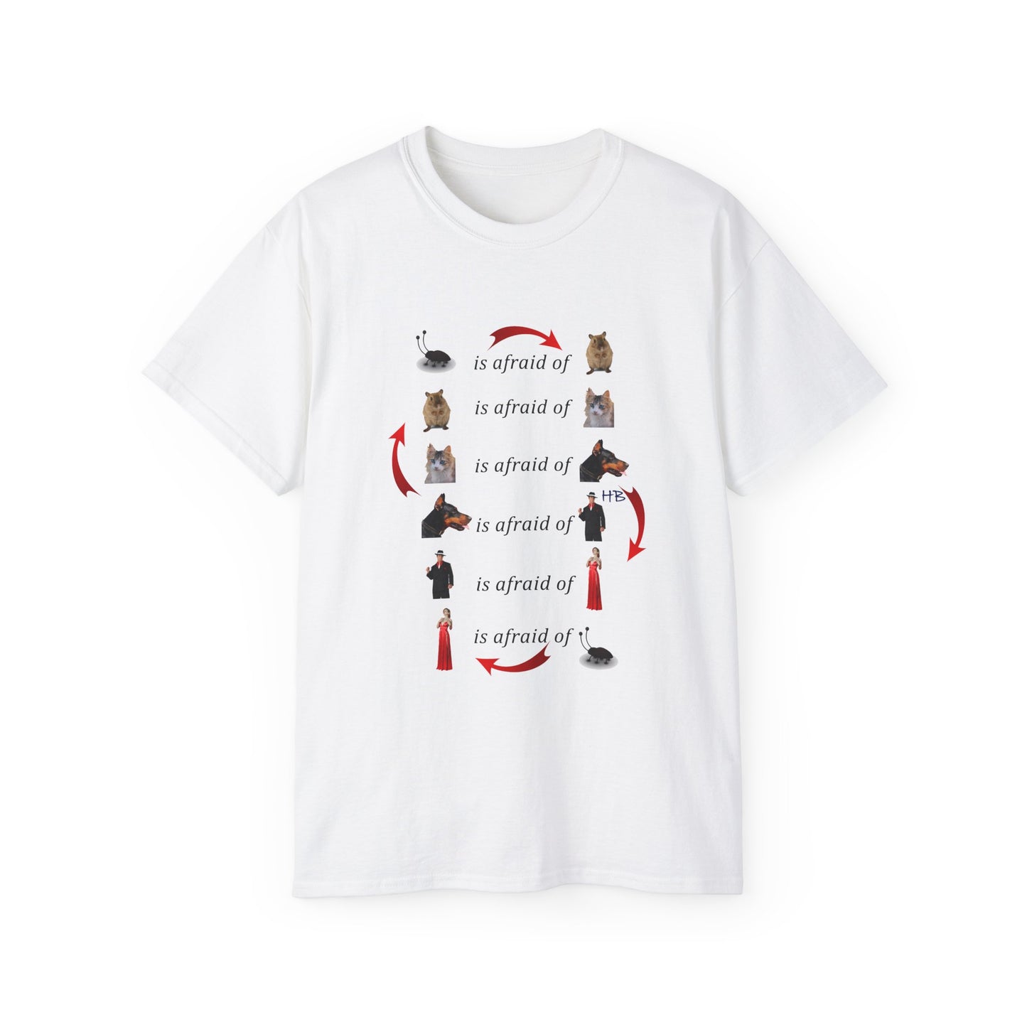 Endless Fear Chain Loop