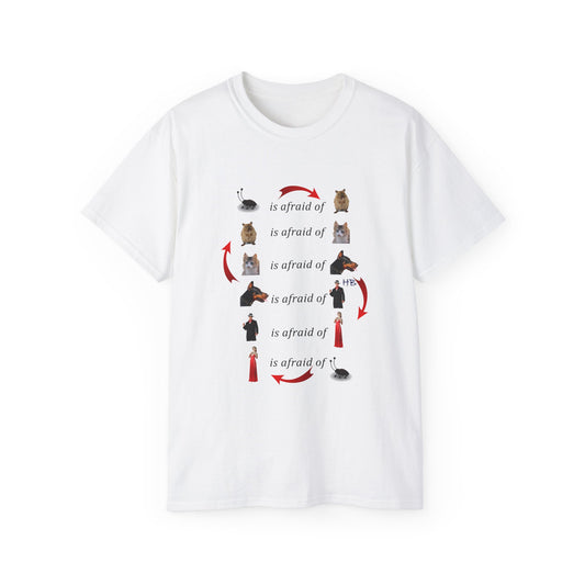 Endless Fear Chain Loop