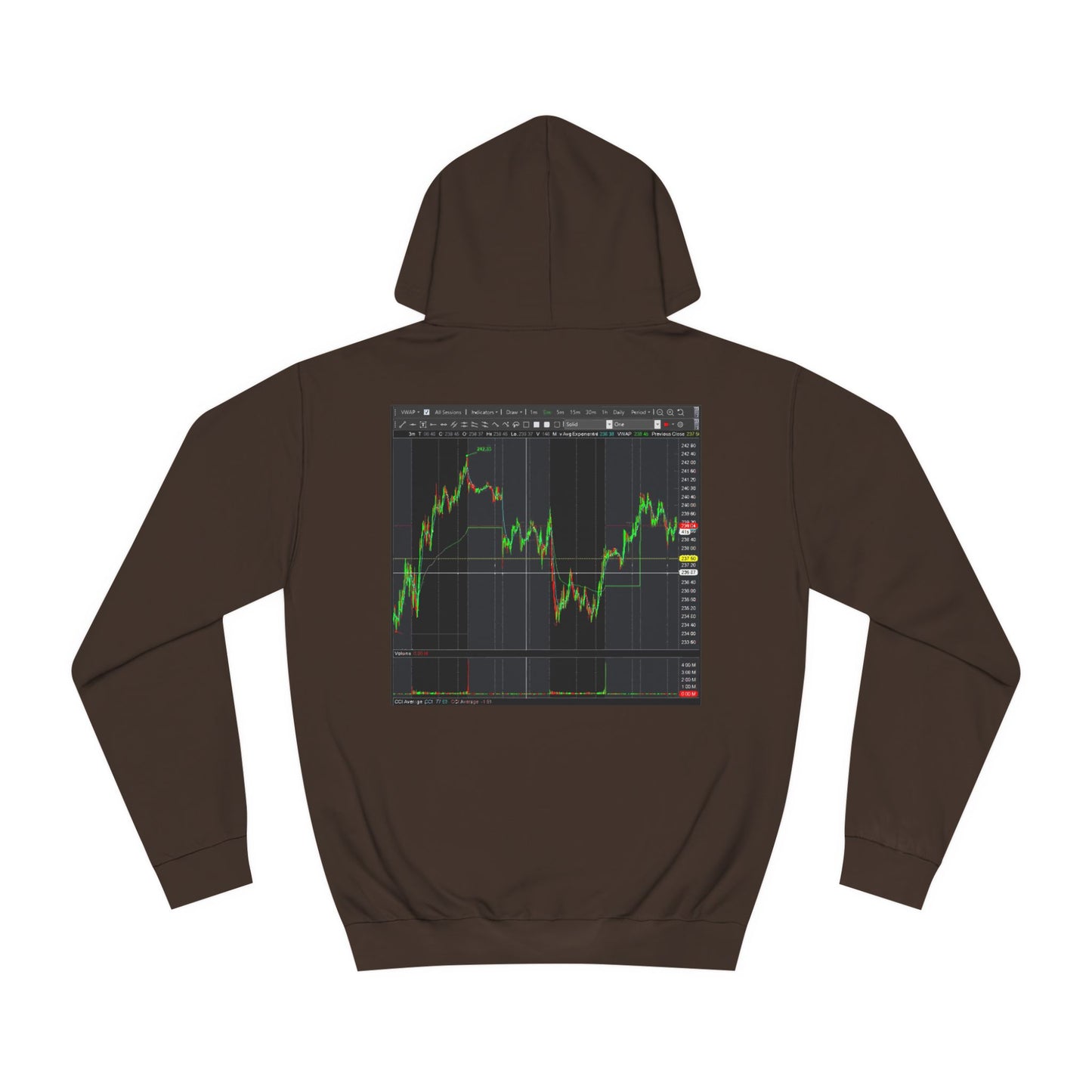 Get Yours Now -- Every stock market trader's dream going to the Moon (Hoodie - Cozy and Durable)