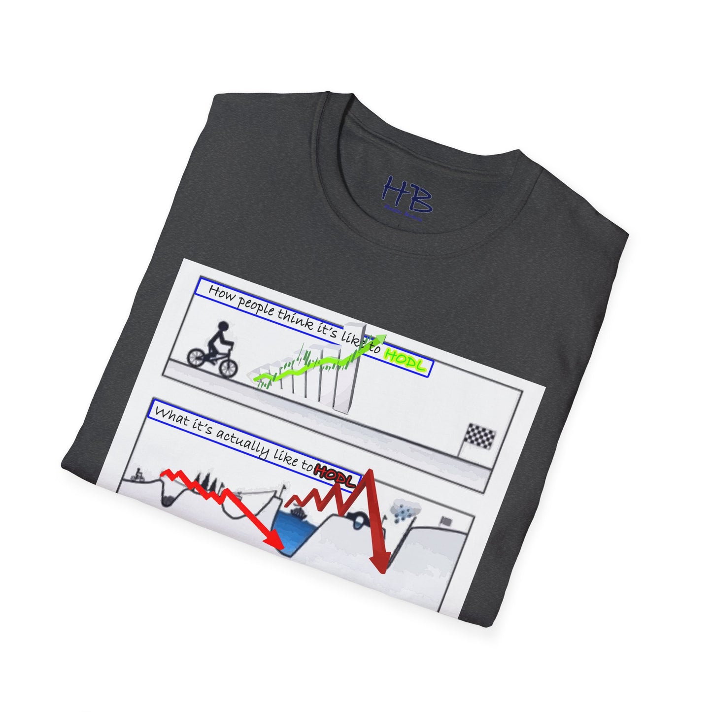 The reality of HODL Hold on for dear life