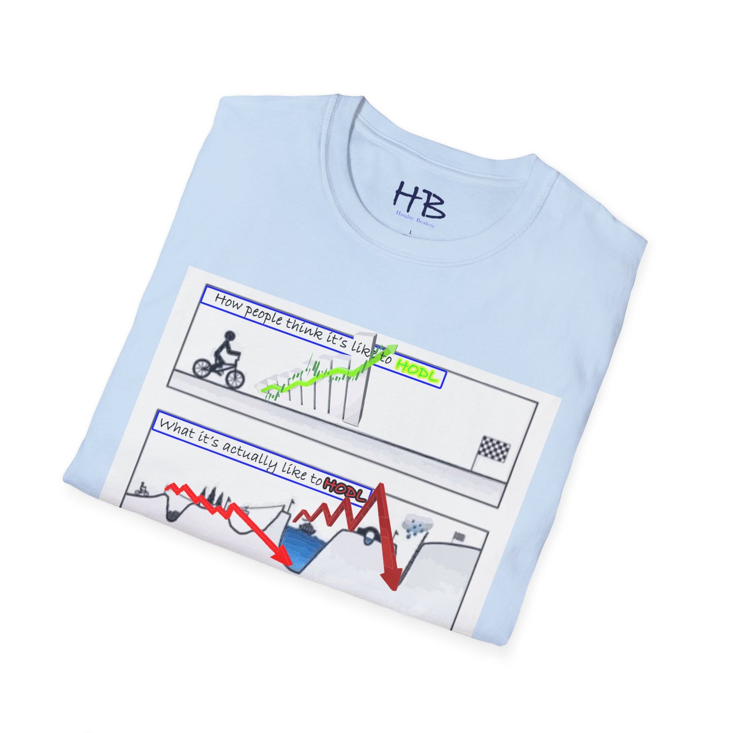 The reality of HODL Hold on for dear life