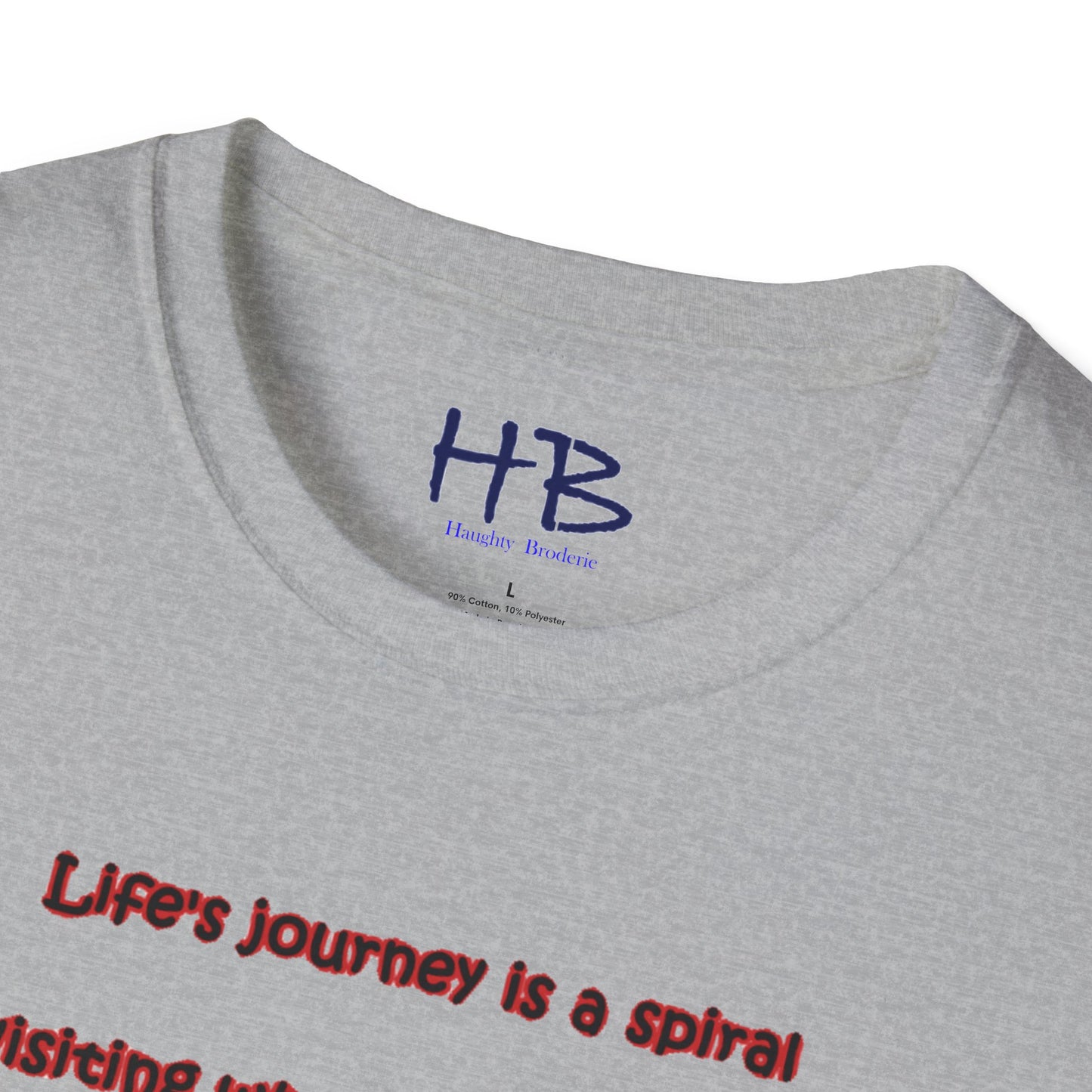 Spiral of Wisdom to Embrace the Journey: Unveiling A Wisdom-Infused Deeper Truths