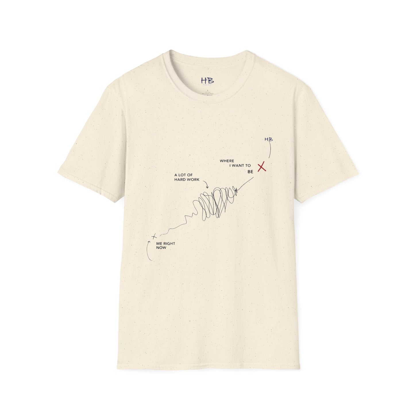 Triumph Trail Journey to Success with No Pain, No Gain