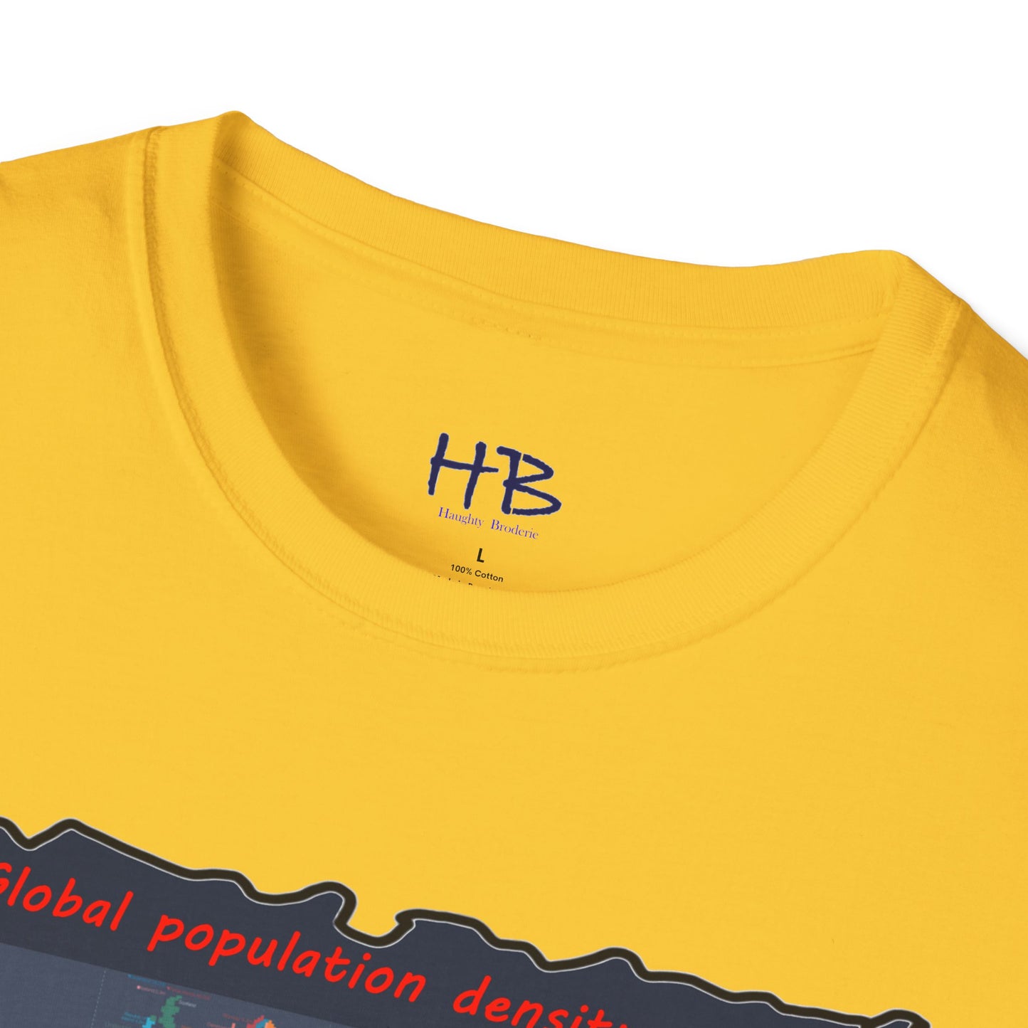 Global density world population