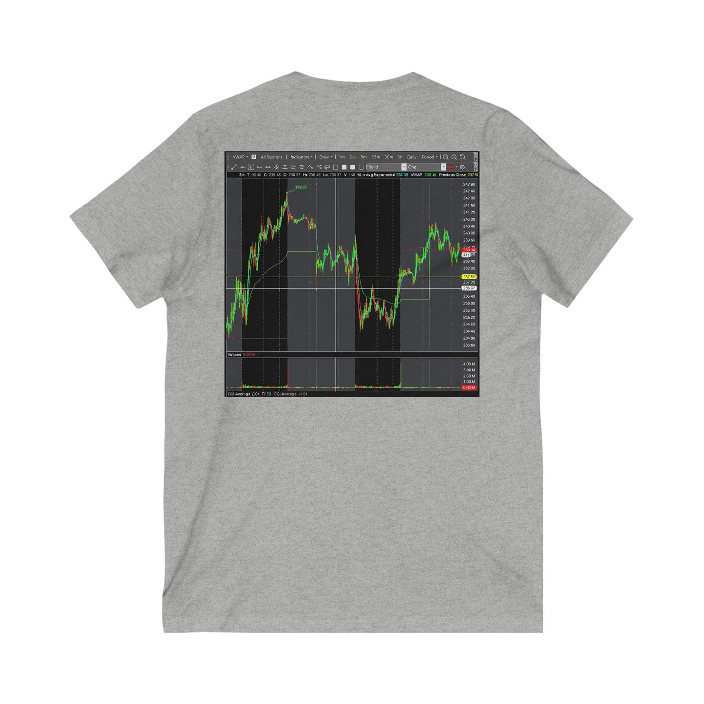 Every stock market trader's dream going to the Moon (Unisex Jersey Short Sleeve V-neck - Comfortable Everyday Wear)