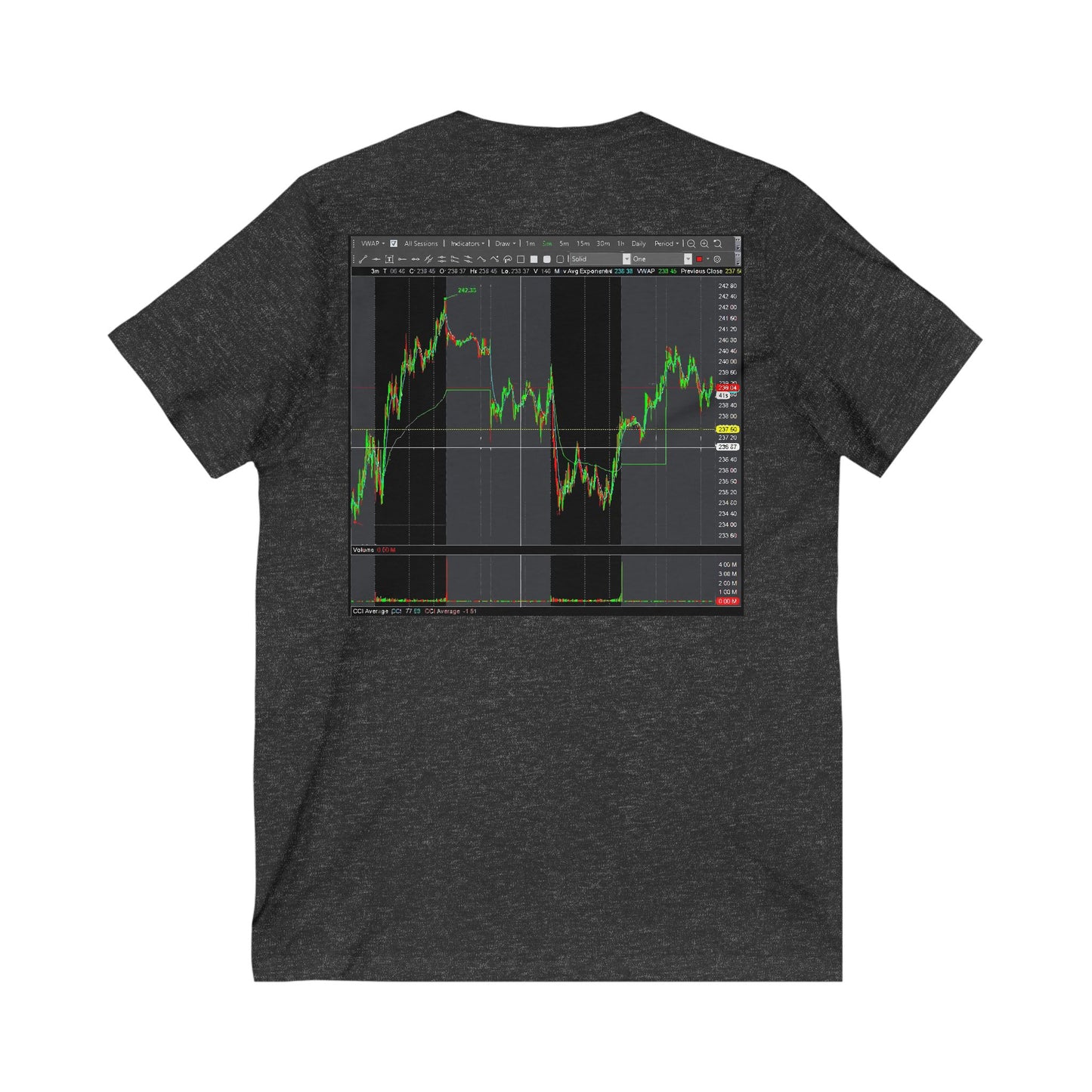 Every stock market trader's dream going to the Moon (Unisex Jersey Short Sleeve V-neck - Comfortable Everyday Wear)