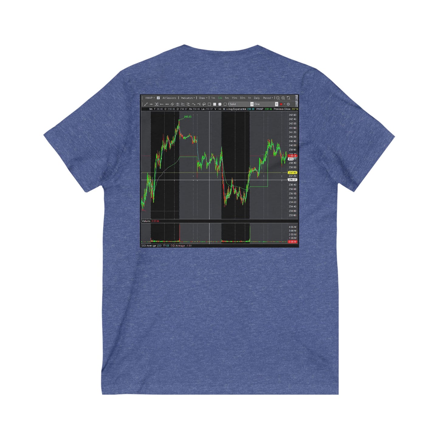 Every stock market trader's dream going to the Moon (Unisex Jersey Short Sleeve V-neck - Comfortable Everyday Wear)