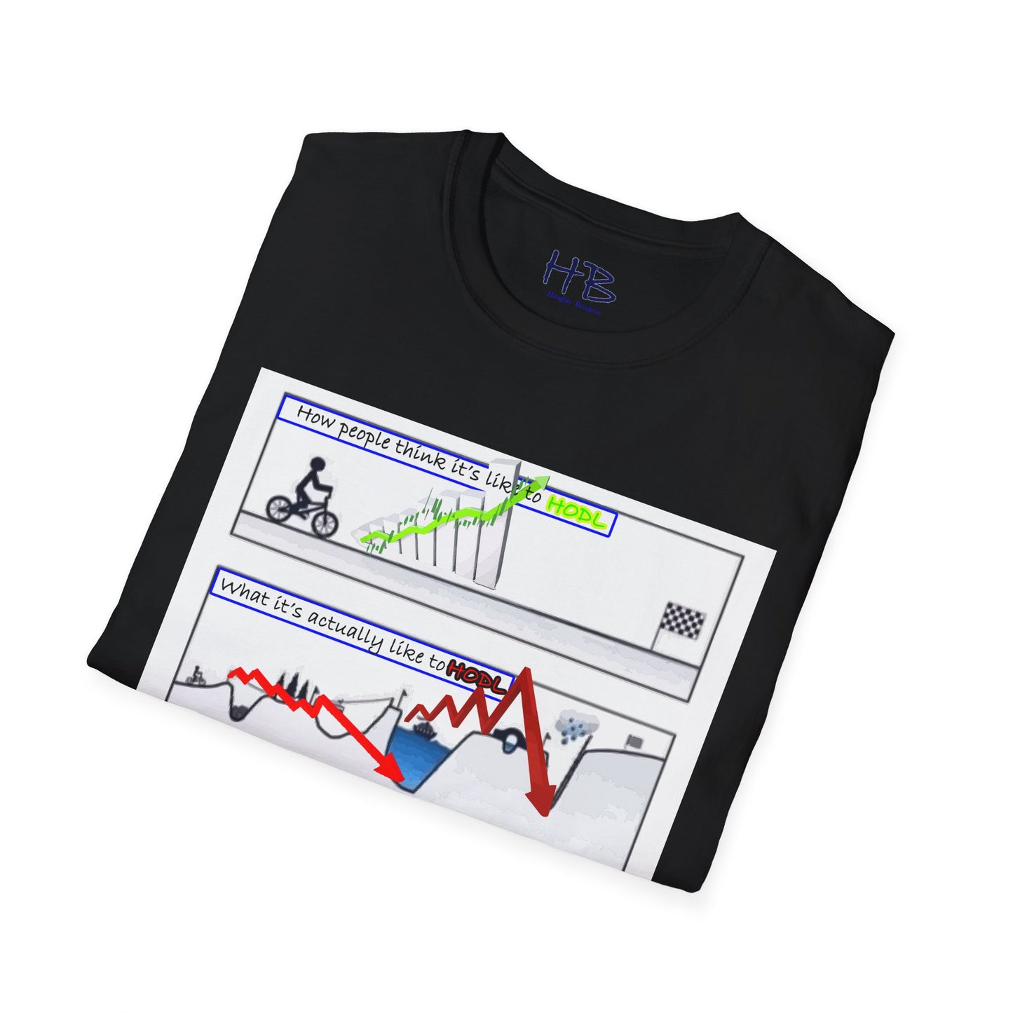 The reality of HODL Hold on for dear life