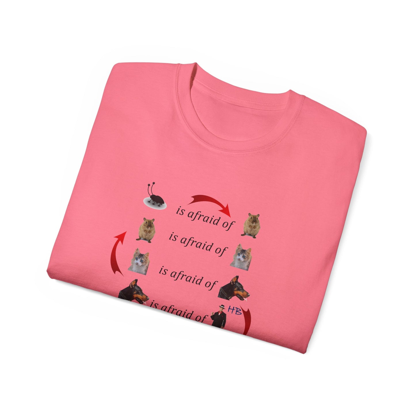 Endless Fear Chain Loop