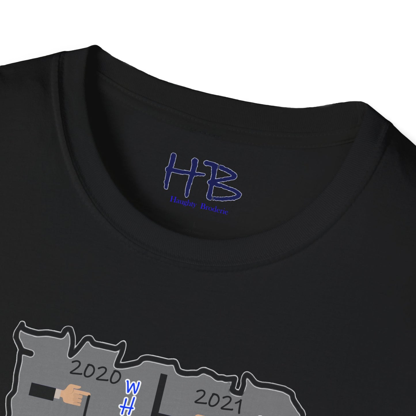 Mind's Eye Unveiled Behind the Headlines; 2020-2023: The Truth Seeker in the Hidden Saga