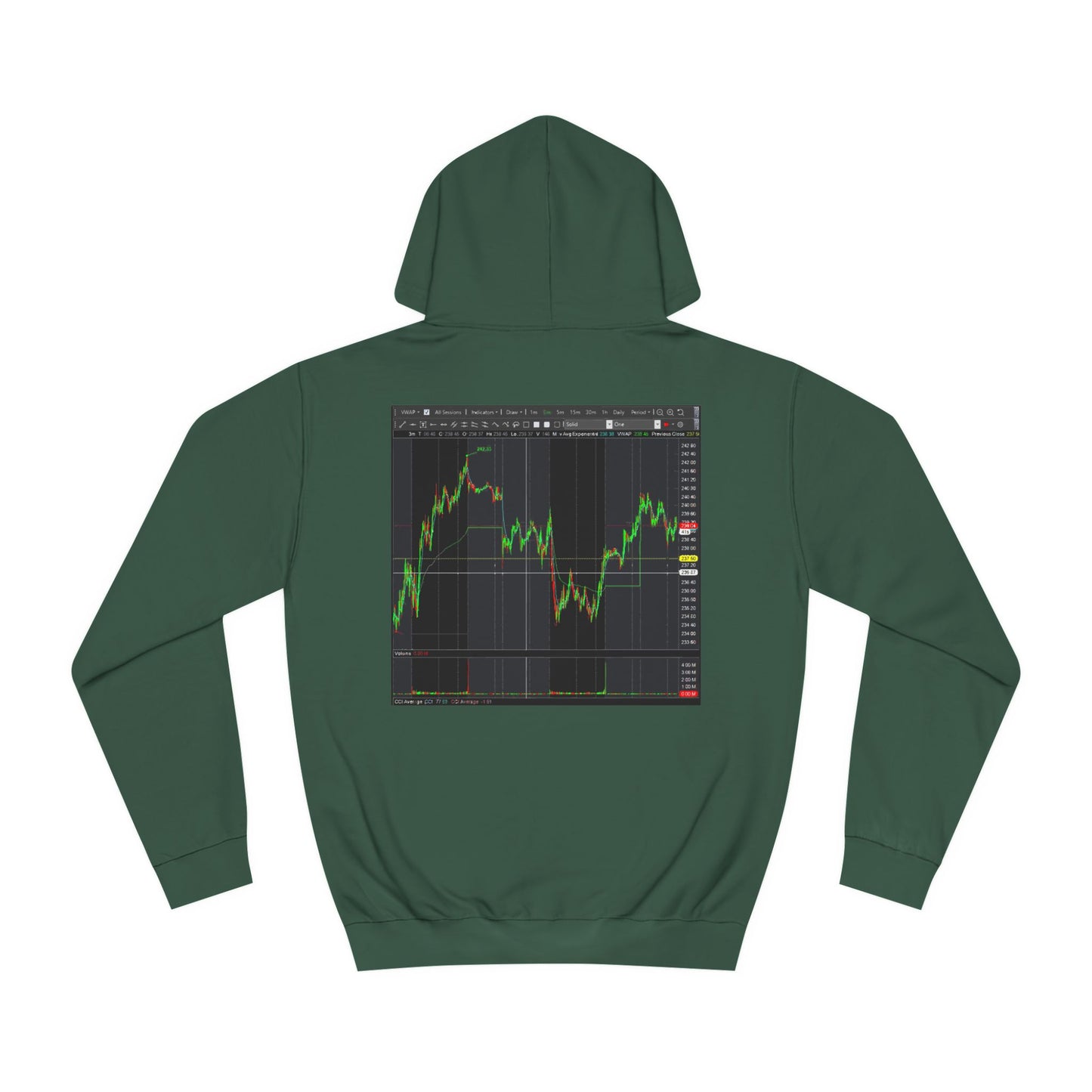 Get Yours Now -- Every stock market trader's dream going to the Moon (Hoodie - Cozy and Durable)