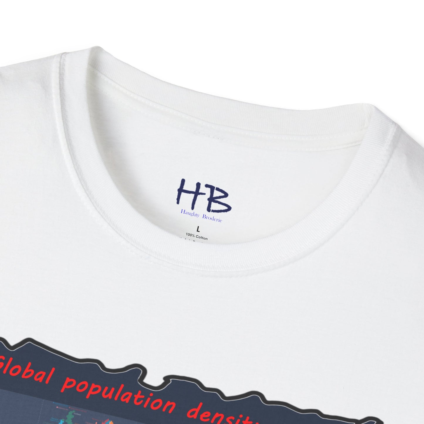 Global density world population