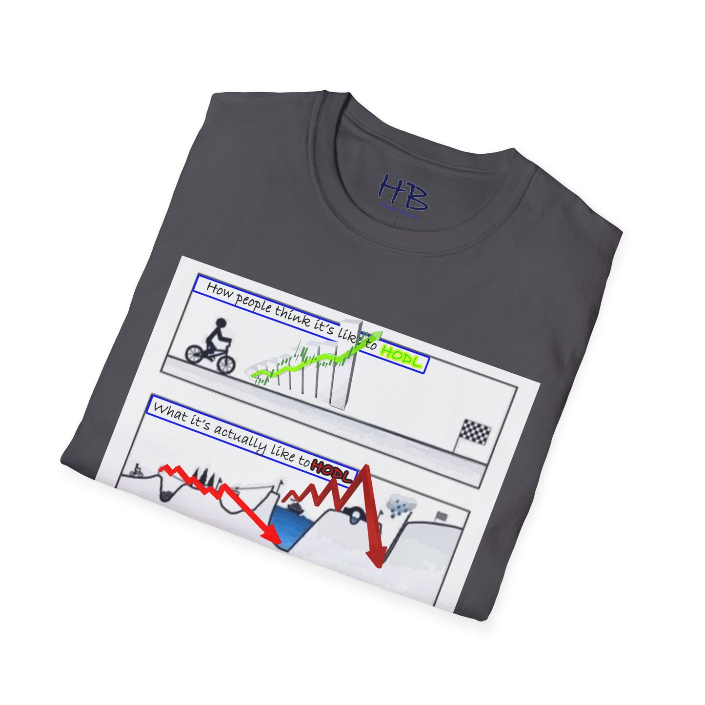 The reality of HODL Hold on for dear life