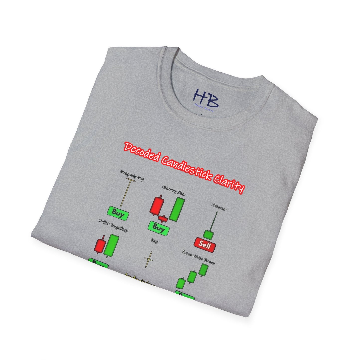 Decoded Candlestick Clarity Essential Disclosures