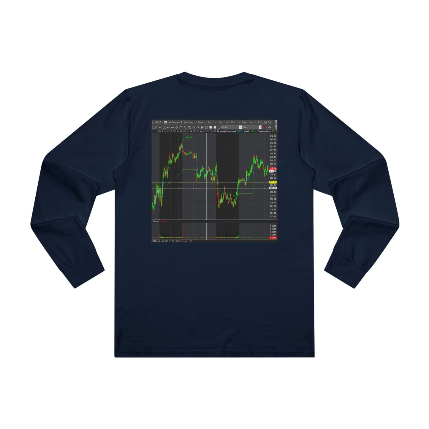 Get Yours Now -- Every stock market trader's dream going to the Moon (Men's Base Longsleeve Tee - All-Season Wear)
