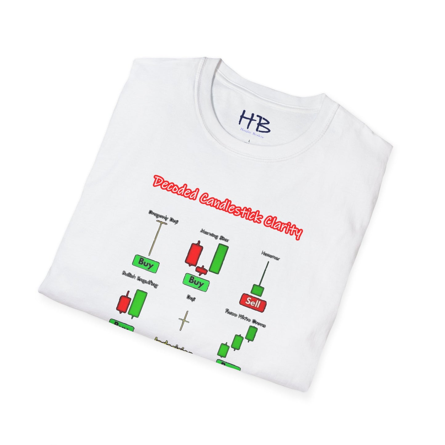 Decoded Candlestick Clarity Essential Disclosures