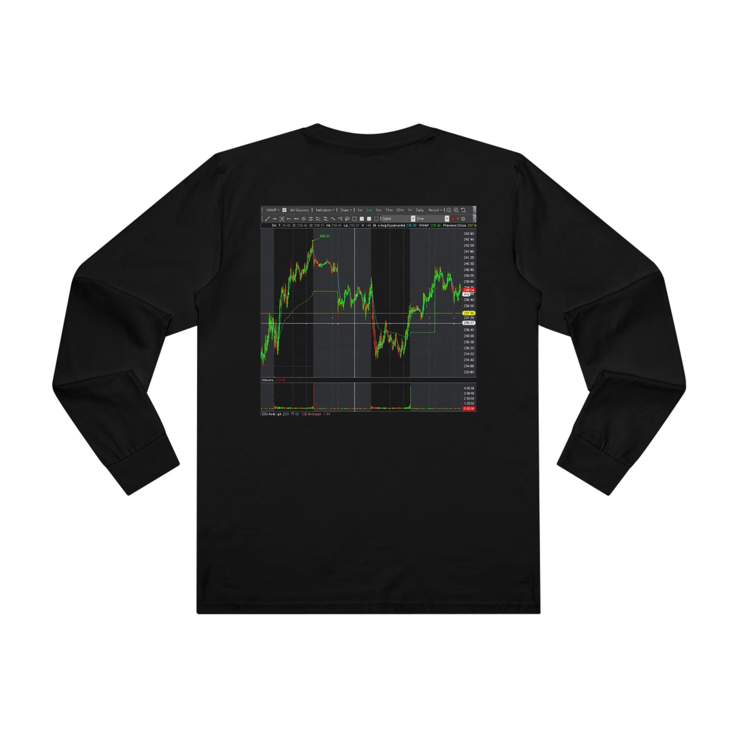 Get Yours Now -- Every stock market trader's dream going to the Moon (Men's Base Longsleeve Tee - All-Season Wear)