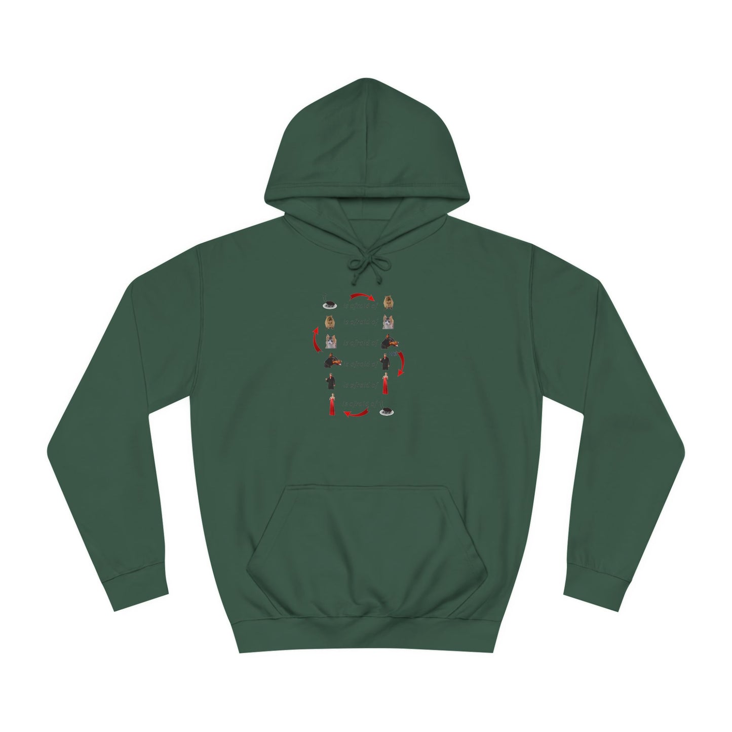Get Yours Now -- Endless Fear Chain Loop (Hoodie - Cozy and Durable)