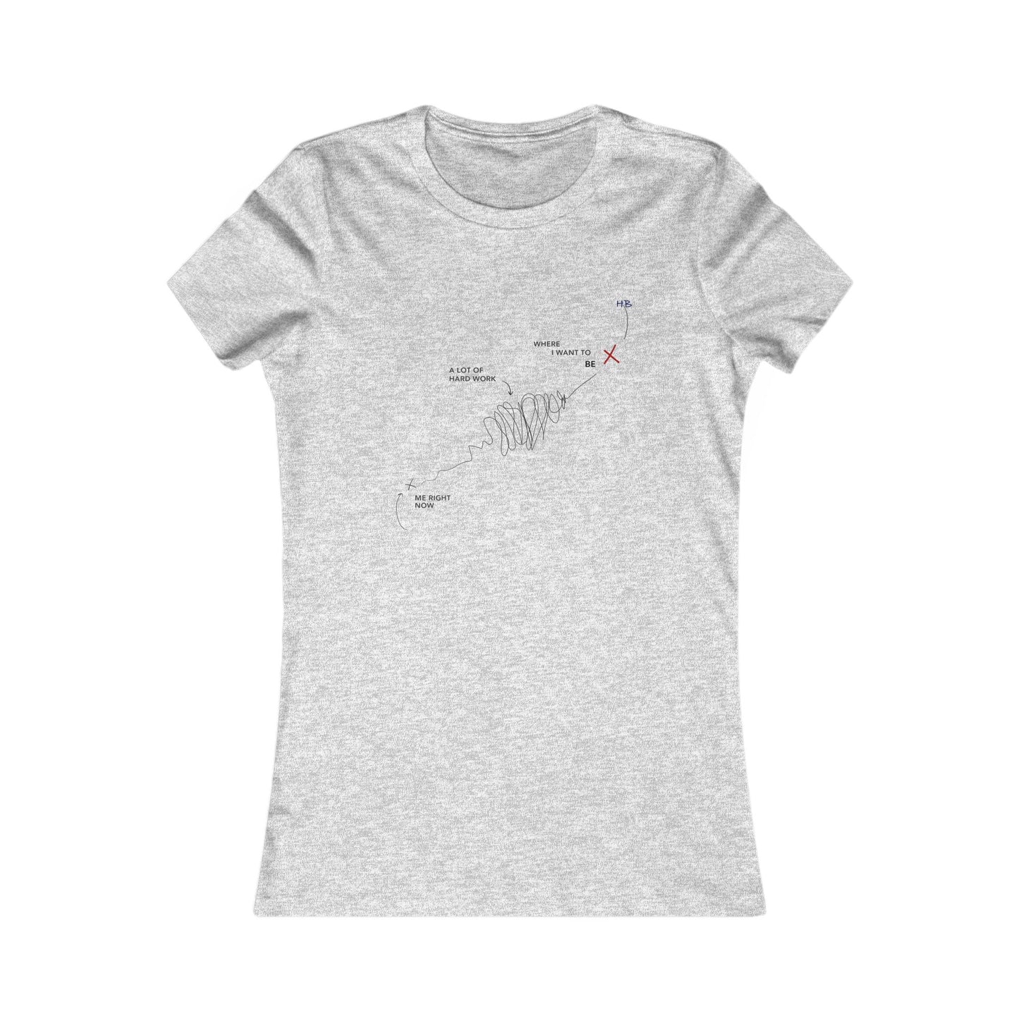 Triumph Trail Journey to Success with No Pain, No Gain (Women - Premium Cotton Tee)