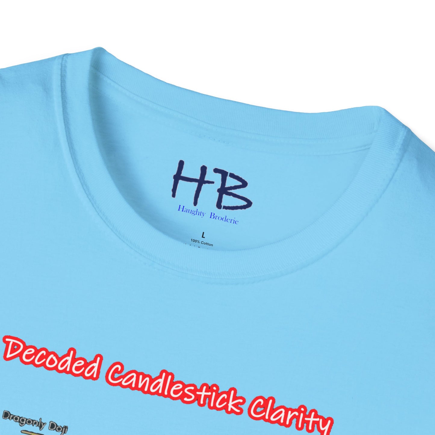 Decoded Candlestick Clarity Essential Disclosures