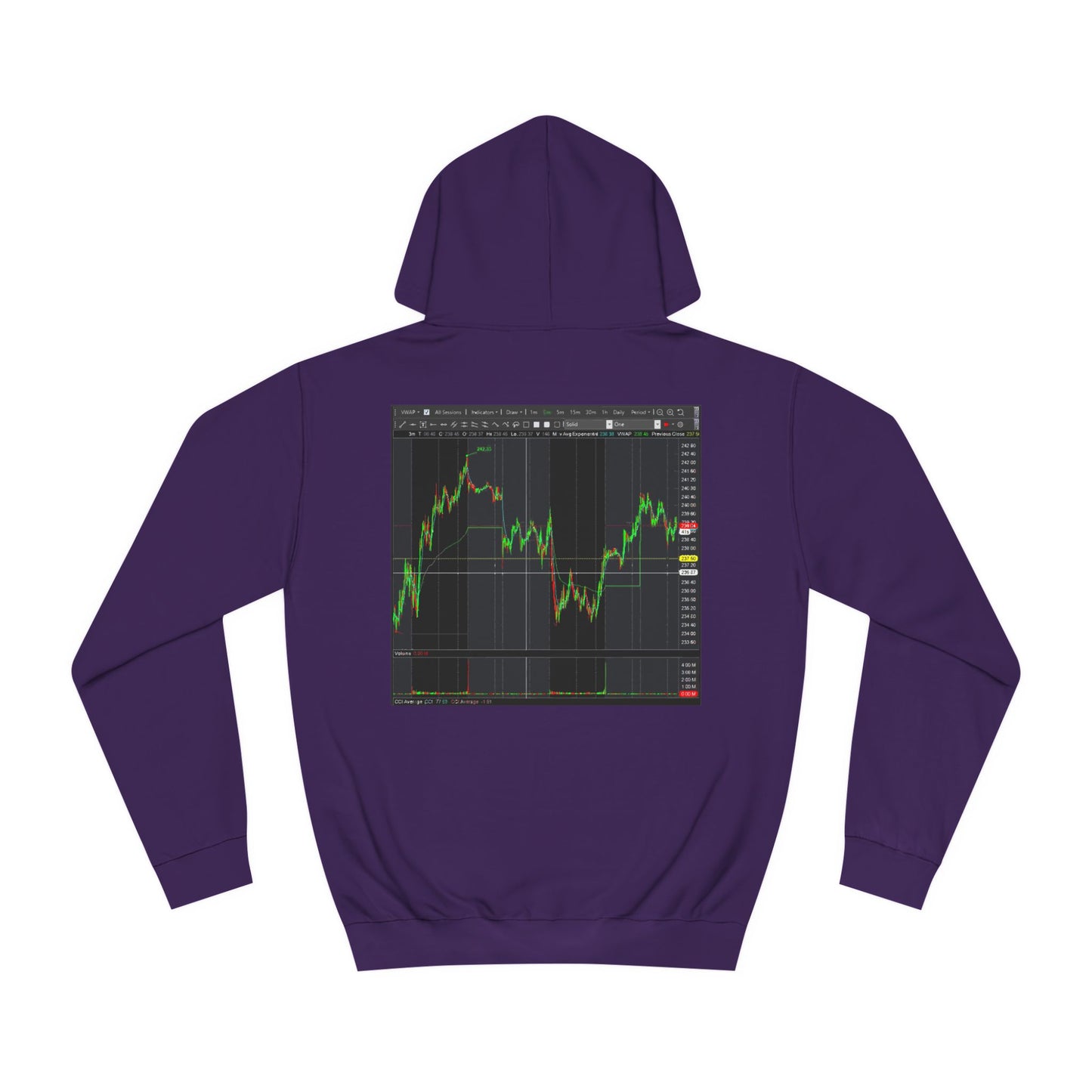 Get Yours Now -- Every stock market trader's dream going to the Moon (Hoodie - Cozy and Durable)