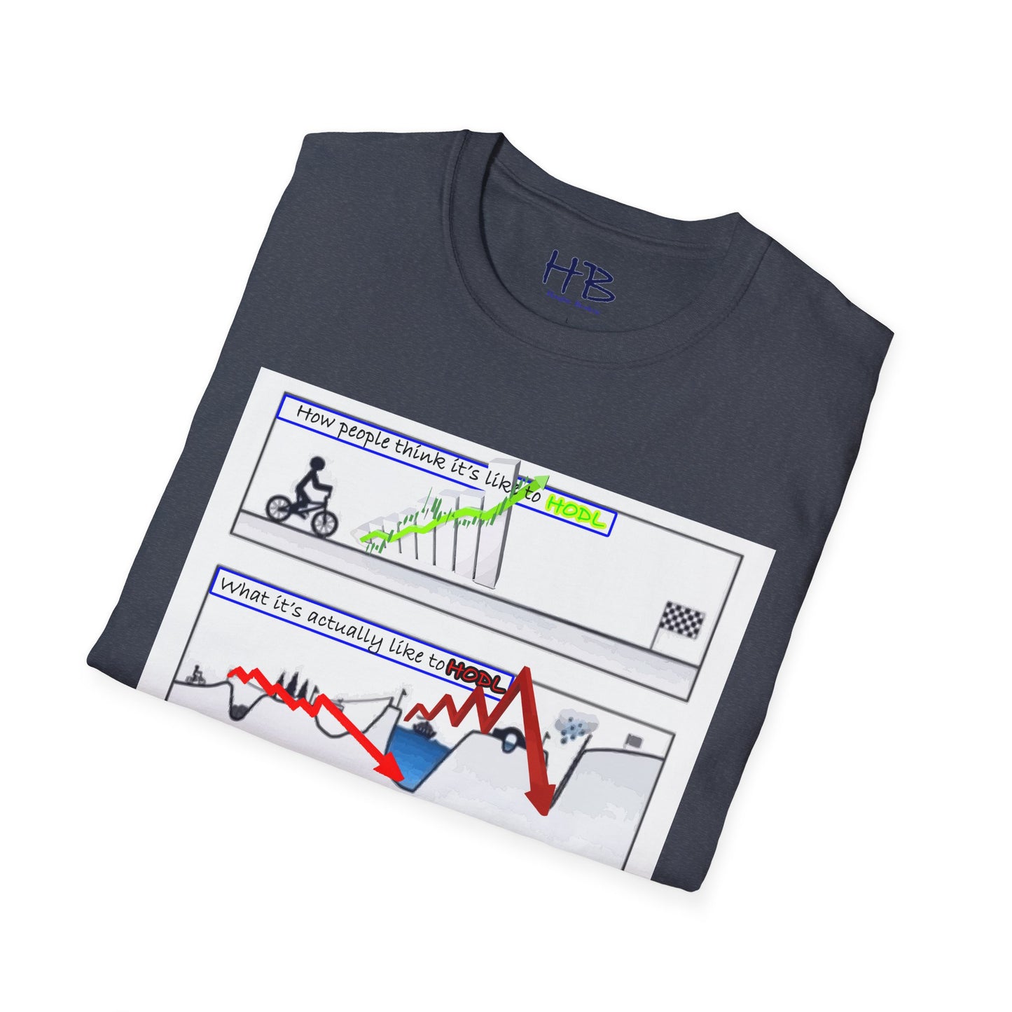 The reality of HODL Hold on for dear life