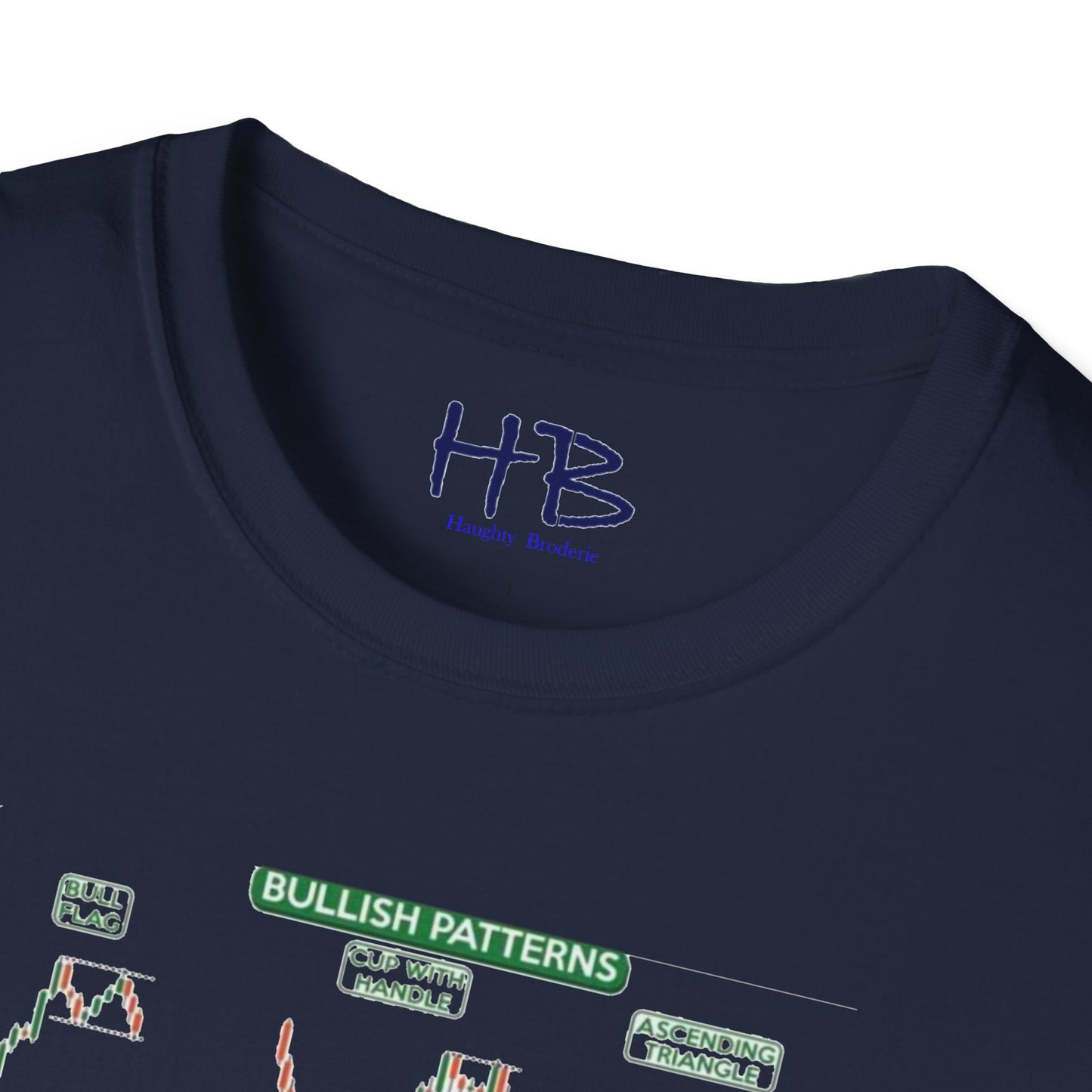 Stock Market Maverick's style; Wearing Your Insights From Charts to Chique while Visualizing Stocks using your Financial Flair