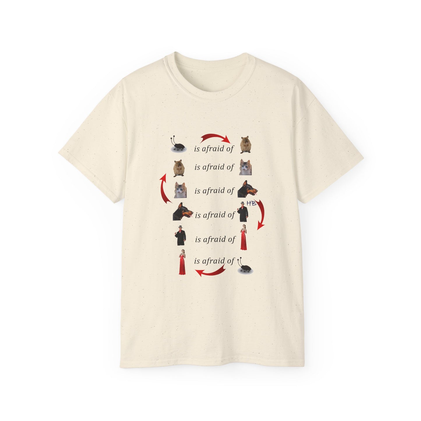 Endless Fear Chain Loop