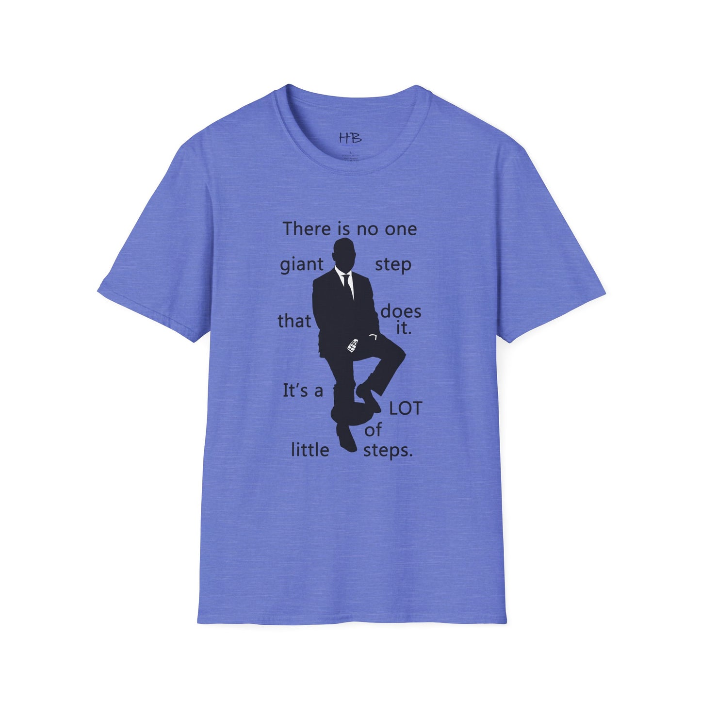 Consistent Gradual Growth Steady Progress