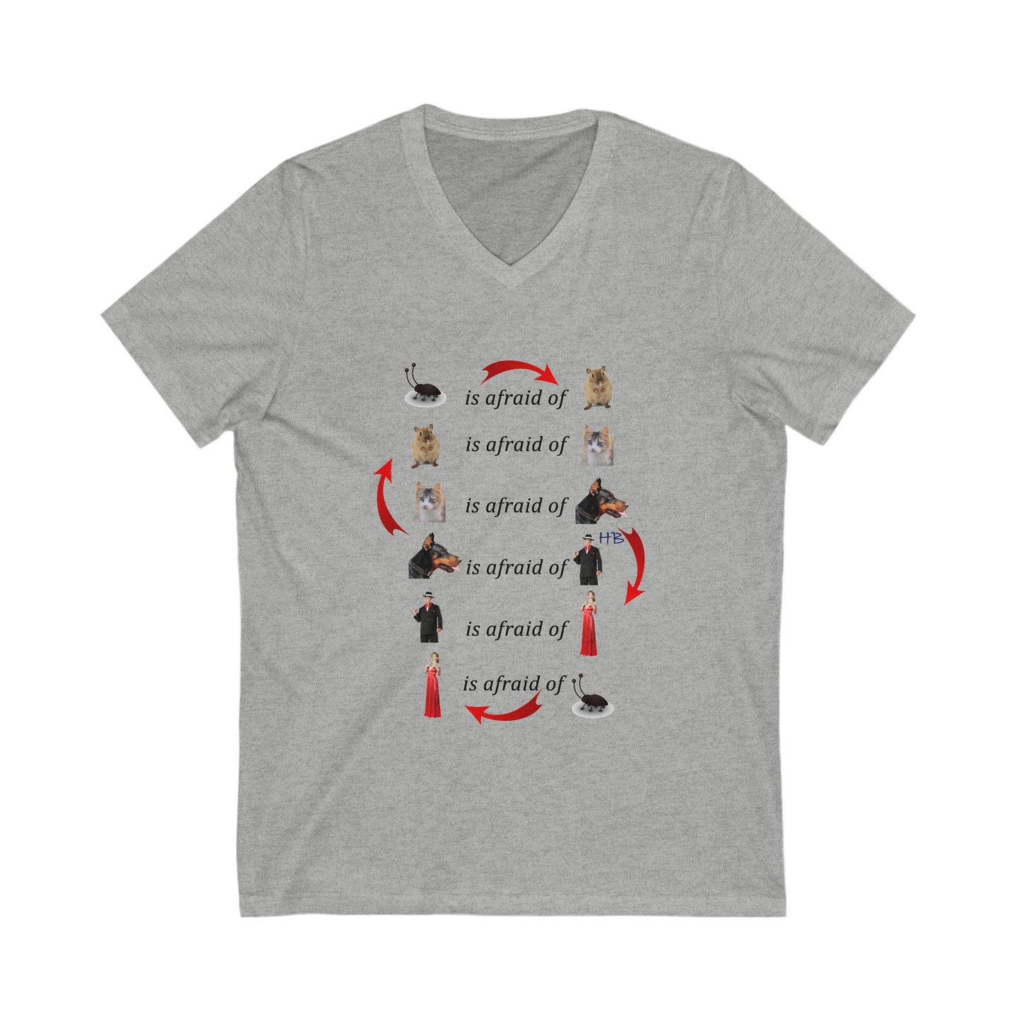 Endless Fear Chain Loop (Unisex Jersey Short Sleeve V-neck - Comfortable Everyday Wear)