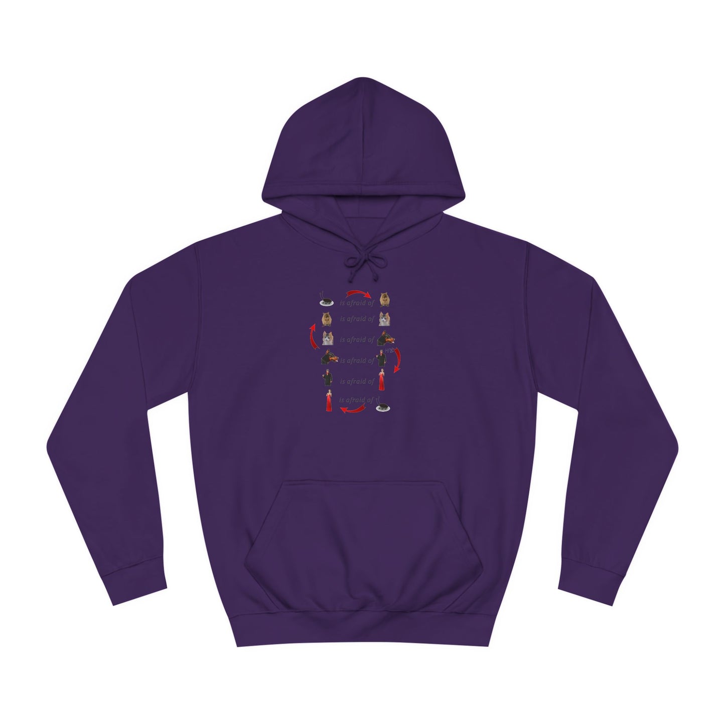 Get Yours Now -- Endless Fear Chain Loop (Hoodie - Cozy and Durable)